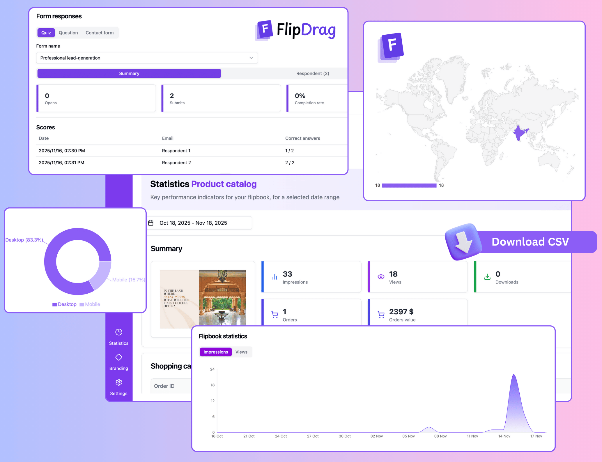 Analytics feature in FlipDrag
